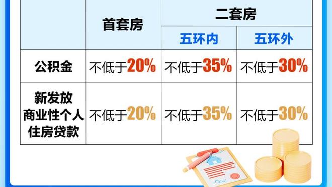 本季森林狼7次限制对手得分不过百&命中率不足4成 有13队未曾做到